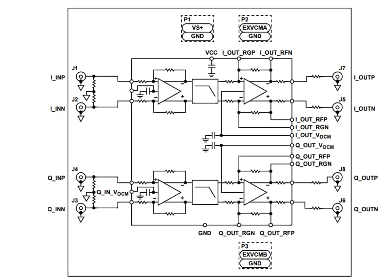 Analog Devices Inc. EVAL-ADAQ8088EBZ Evaluation Board